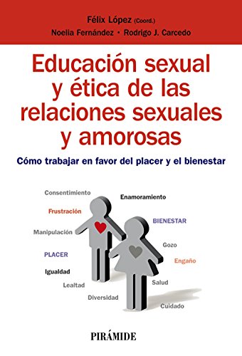 Imagen de archivo de EDUCACIN SEXUAL Y TICA DE LAS RELACIONES SEXUALES Y AMOROSAS. CMO TRABAJAR EN FAVOR DEL PLACER Y EL BIENESTAR a la venta por KALAMO LIBROS, S.L.