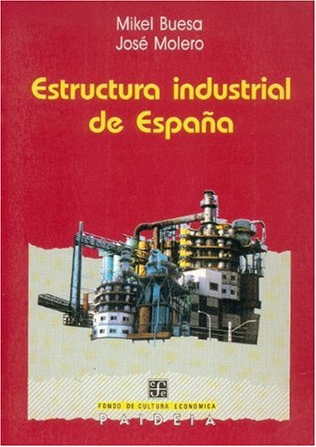 Estructura industrial de España.