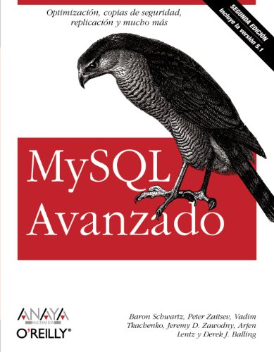 Imagen de archivo de MYSQL AVANZADO (SEGUNDA EDICIN) OPTIMIZACION, COPIAS DE SEGURIDAD, REPLICACION Y MUCHO MAS a la venta por Zilis Select Books