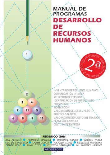 9788445502792: Desarrollo de recursos Humanos: Manual de Programas