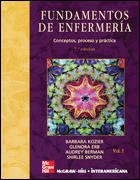 Imagen de archivo de Fundamentos De Enfermeria 2 Vols a la venta por Iridium_Books