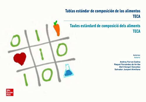 Imagen de archivo de TABLAS ESTNDAR DE COMPOSICIN DE LOS ALIMENTOS (TECA);TAULES ESTNDARD DE COMPO a la venta por Librerias Prometeo y Proteo