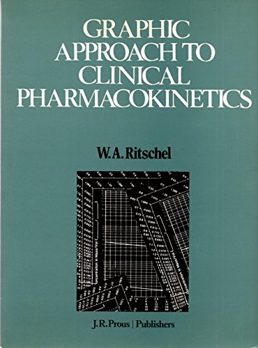 Stock image for Graphic Approach to Clinical Pharmacokinetics for sale by Iridium_Books