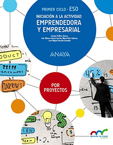 9788467865141: Iniciacin a la Actividad Emprendedora y Empresarial.