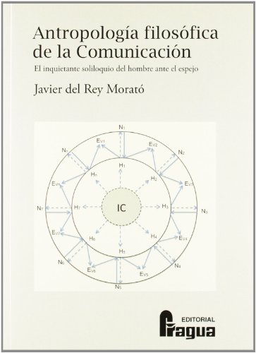 ANTROPOLOGÍA FILOSÓFICA DE LA COMUNICACIÓN