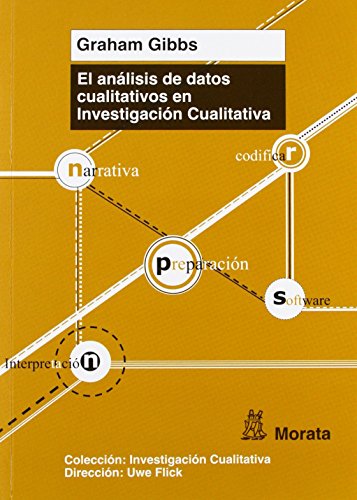 9788471126856: El anlisis de datos cualitativos en Investigacin Cualitativa: 6