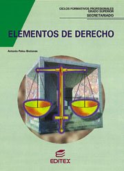 Beispielbild fr Elementos de derecho zum Verkauf von Librera Prez Galds