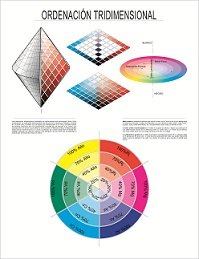 Imagen de archivo de ORDENACIN TRIDIMENSIONAL (CARTEL). a la venta por KALAMO LIBROS, S.L.