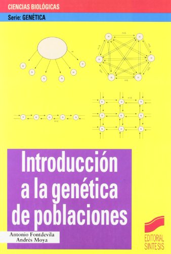 INTRODUCCIÓN A LA GENÉTICA DE POBLACIONES