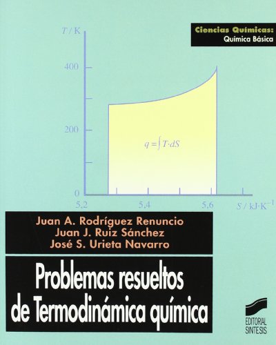 Imagen de archivo de PROBLEMAS RESUELTOS DE TERMODINMICA QUMICA a la venta por Librerias Prometeo y Proteo