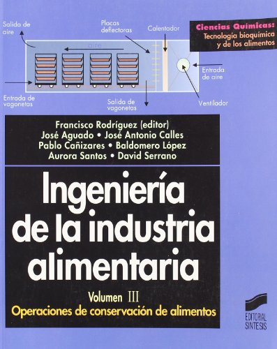 9788477389392: Operaciones de conservacin de alimentos