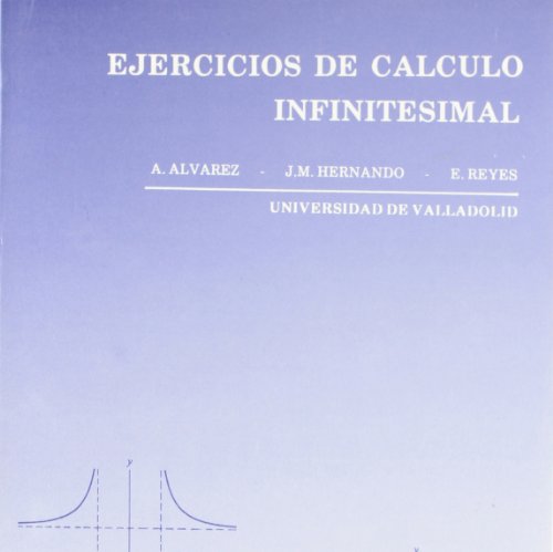 Ejercicios de cálculo infinitesimal