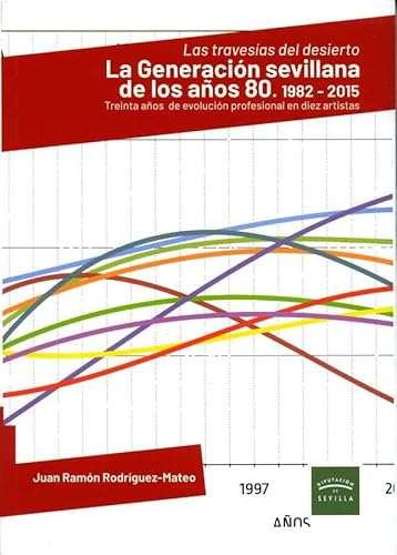 Beispielbild fr Las travesas del desierto. La Generacin sevillana de los aos 80. 1982-2015: Treinta aos de evolucin profesional en diez artistas (Arte. Otras Publicaciones) Rodrguez-Mateo, Juan Ramn and Torre Amerighi, Ivan de la zum Verkauf von VANLIBER