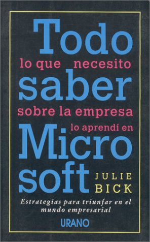 Stock image for TODO LO QUE NECESITO SABER SOBRE LA EMPRESA LO APREND EN MICROSOFT for sale by Zilis Select Books