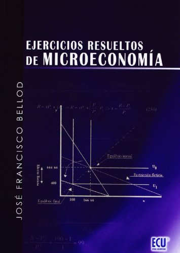 Stock image for Ejercicios Resueltos de Microeconoma for sale by Hamelyn