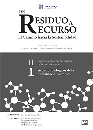 Beispielbild fr DE RESIDUO A RECURSO, EL CAMINO HACIA LA SOSTENIBILIDAD (II.1): ASPECTOS BIOLGIOS DE LA ESTABILIDAD AERBICA zum Verkauf von KALAMO LIBROS, S.L.