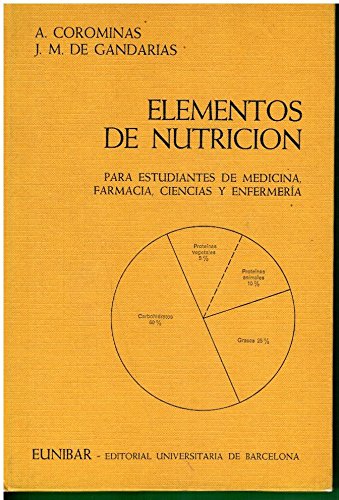 Imagen de archivo de Elementos de nutricin para estudiantes de medicina Farmacia Ciencias y enfermeria a la venta por Almacen de los Libros Olvidados