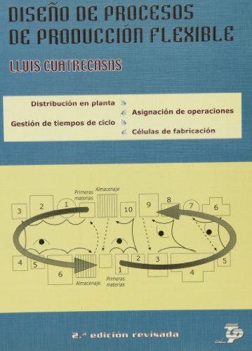 Beispielbild fr Diseo De Procesos De Produccion Flexible zum Verkauf von Hilando Libros