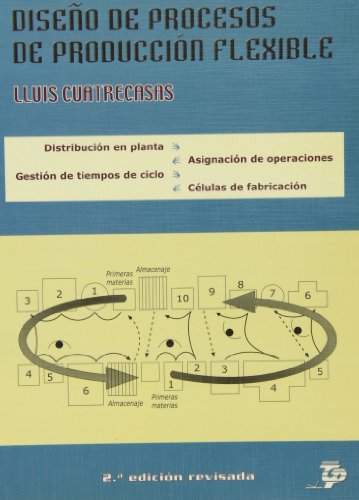 Imagen de archivo de Diseo De Procesos De Produccion Flexible a la venta por Hilando Libros