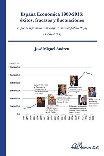 Stock image for Espaa econmica 1960-2013. xitos, fracasos y fluctuaciones for sale by Hilando Libros
