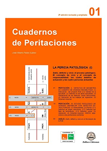 Imagen de archivo de CUADERNOS DE PERITACIONES - VOLUMEN 1 - 2? ED a la venta por Hiperbook Espaa
