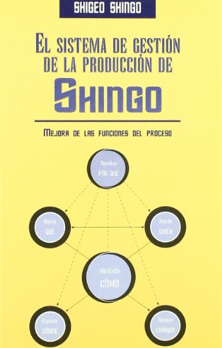 Beispielbild fr Organizacion Y Liderazgo Del Mantenimiento zum Verkauf von Hilando Libros