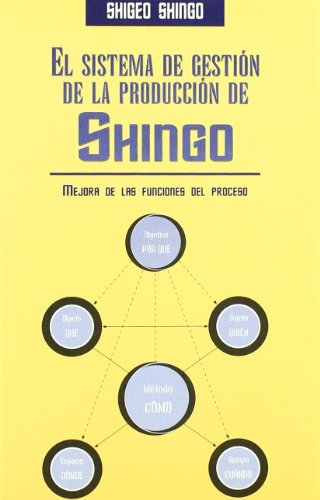 9788495605009: El Sistema de Gestin de la Produccin de Shingo