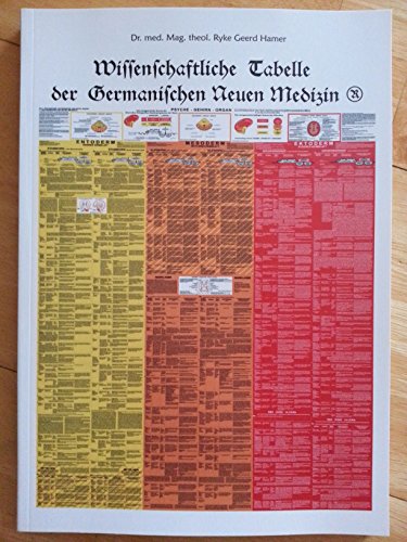 9788496127227: WISSENSCHAFLITCHE TABELLE DER GERMANISCHEN NEUEN MEDIZIN