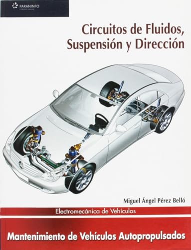 Circuitos de Fluidos Suspension y Dirección