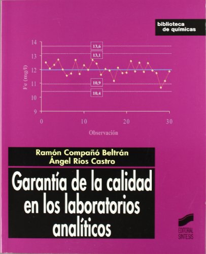 Beispielbild fr Garanta de la calidad en los laboratorios analticos (Biblioteca de qumicas, Band 5) zum Verkauf von medimops