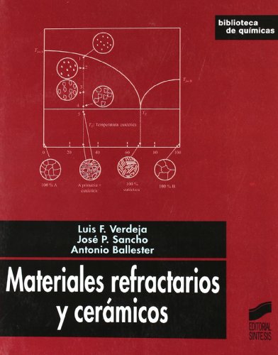 Imagen de archivo de MATERIALES REFRACTARIOS Y CERMICOS a la venta por Librerias Prometeo y Proteo