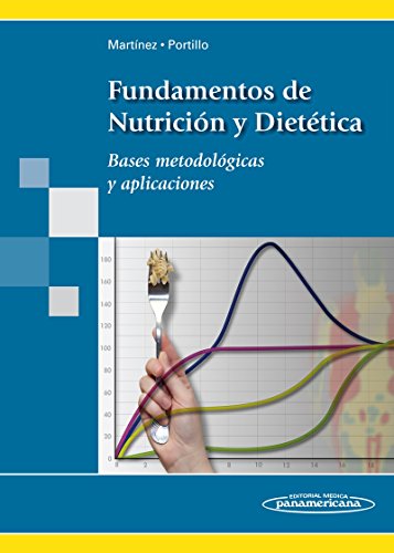Stock image for Fundamentos de nutricin y diettica Martnez, J. Alfredo and Puy Portillo Baquedano, Mara del for sale by online-buch-de