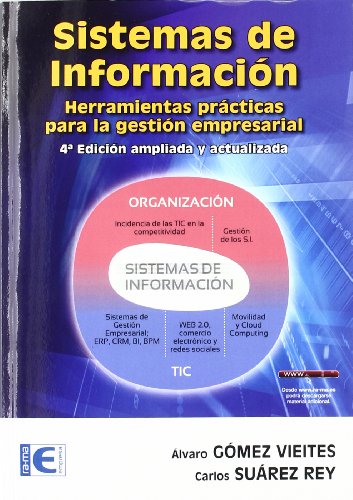 SISTEMAS DE INFORMACIÓN. HERRAMIENTAS PRÁCTICAS PARA LA GESTIÓN EMPRESARIAL. 4