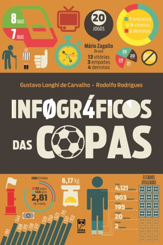 Stock image for livro infograficos das copas gustavo longhi de carvalho e rodolfo rodrigues 2014 for sale by LibreriaElcosteo
