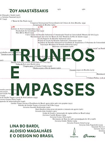 Stock image for Triunfos E Impasses for sale by Third Season Books