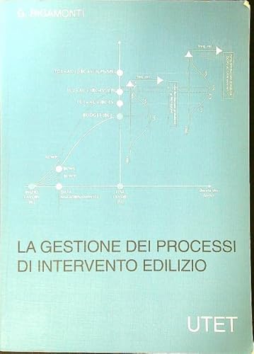 9788802058276: La gestione dei processi di intervento edilizio (Varia. Architettura)