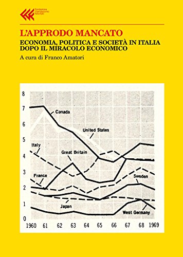 9788807990724: L'approdo mancato. Economia, politica e societ in Italia dopo il miracolo economico (Annali Fondaz. Giangiacomo Feltrinelli)