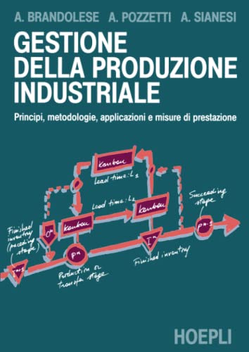 9788820319021: Gestione produzione (Ingegneria)