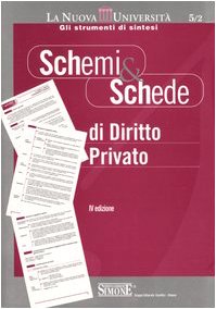 Stock image for Schemi & schede di diritto privato for sale by medimops