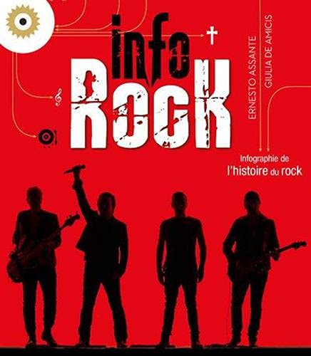 Imagen de archivo de InfoRock - Infographie de l'histoire du rock Assante, Ernesto; Amicis, Giulia de et Peras, Emmanuelle a la venta por BIBLIO-NET