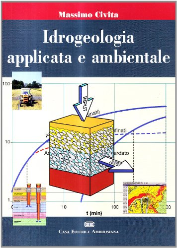 9788840812977: Idrogeologia applicata e ambientale