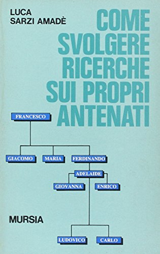 Beispielbild fr Come svolgere ricerche sui propri antenati (Il Bivio. Guide e manuali) zum Verkauf von medimops