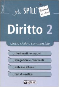 Stock image for Diritto for sale by medimops