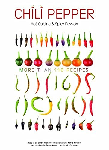 Chili Pepper: Moments of Spicy Passion