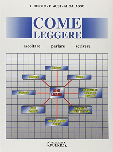 Stock image for Come Leggere: Libro for sale by Stephen White Books