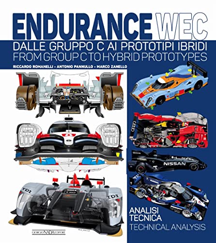 

Endurance Wec : Dalle Gruppo C Ai Prototipi Ibridi/ from Group C to Hybrid Prototypes