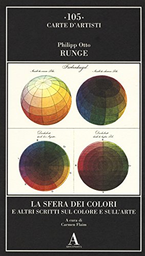 Beispielbild fr La sfera dei colori e altri scritti sul colore e sull'arte zum Verkauf von medimops