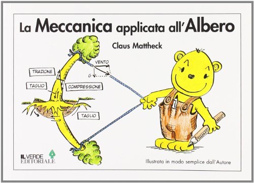 Beispielbild fr La meccanica applicata all'albero (Italienisch) von Claus Mattheck (Autor) zum Verkauf von BUCHSERVICE / ANTIQUARIAT Lars Lutzer