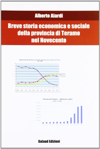 9788895227658: Breve storia economica e sociale della provincia di Teramo nel Novecento