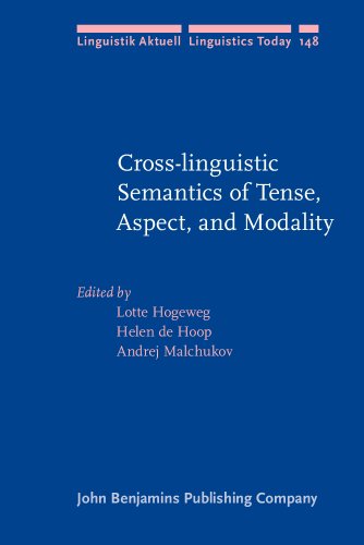 Stock image for Cross-linguistic Semantics of Tense, Aspect, and Modality (Linguistik Aktuell/Linguistics Today) for sale by Books From California